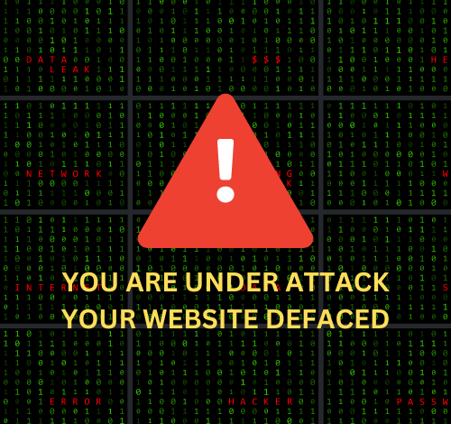 Website Defacements: Understanding, History, and Prevention